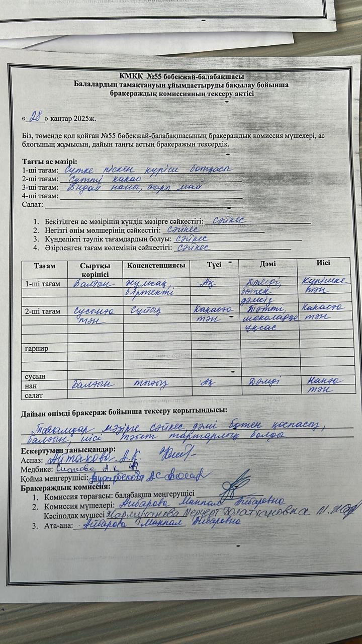 Балалардың тамақтануын ұйымдастыруды бақылау бойынша бракераждық комиссияның тексеру актісі.Таңғы ас