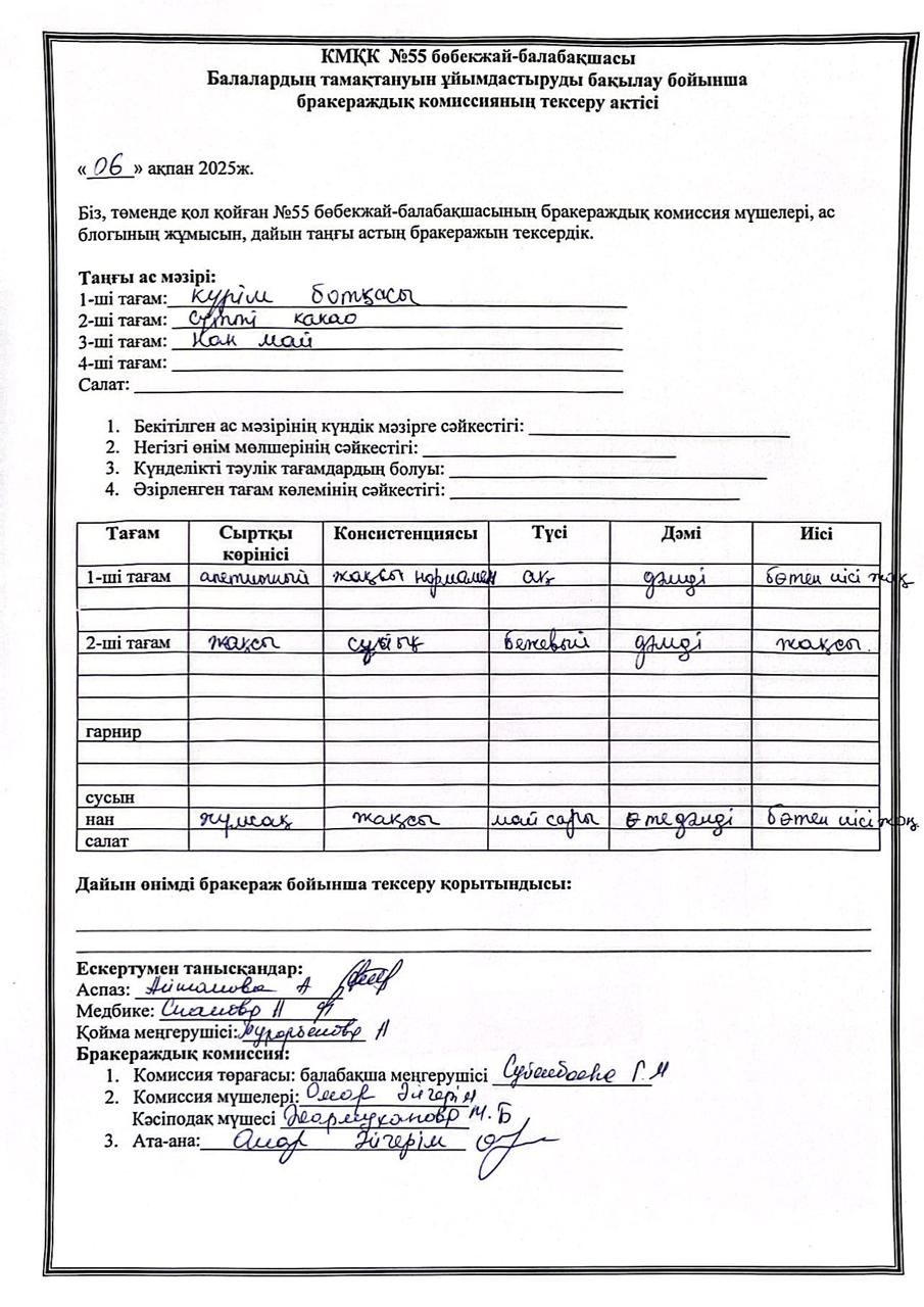 Балалардың тамақтануын ұйымдастыруды бақылау бойынша бракераждық комиссияның тексеру актісі